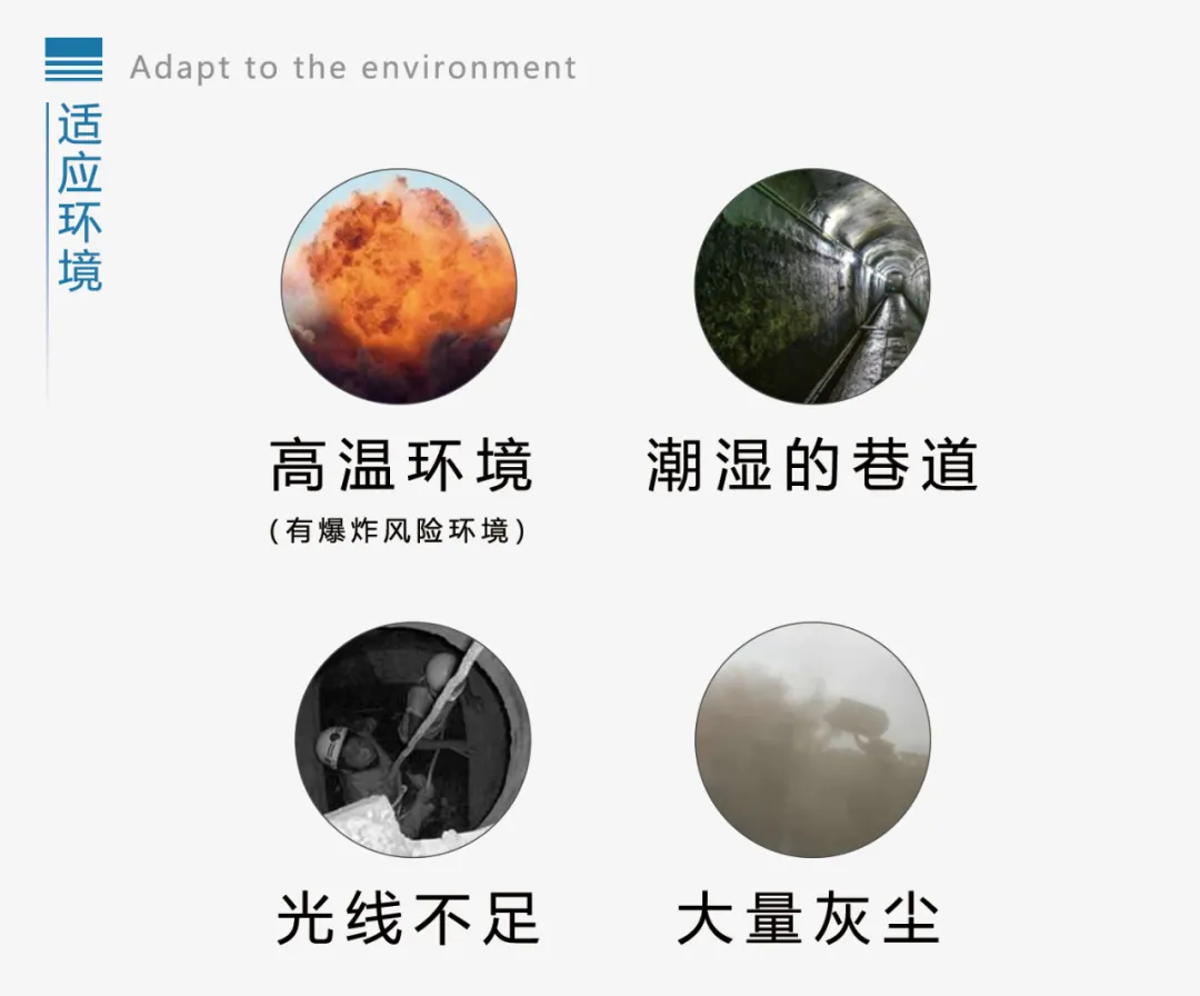 礦用防爆攝像機可以如何進行分類？